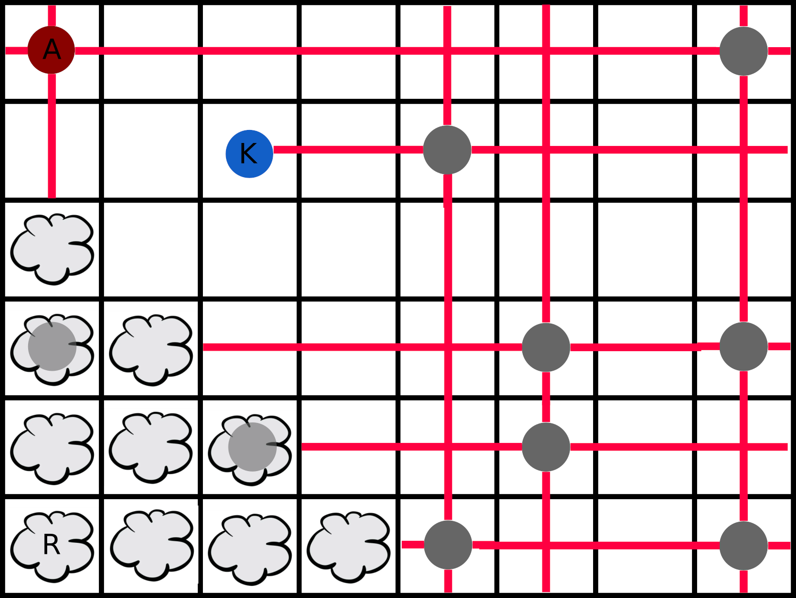 \includegraphics[width=7cm]{sample2.png}