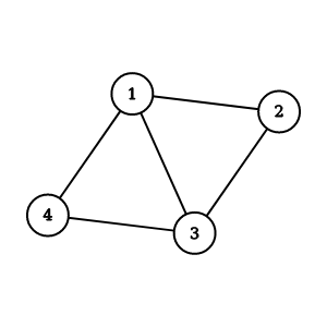 \includegraphics[width=5cm]{sample1.png}