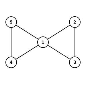 \includegraphics[width=5cm]{sample2.png}