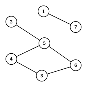 \includegraphics[width=5cm]{sample3.png}