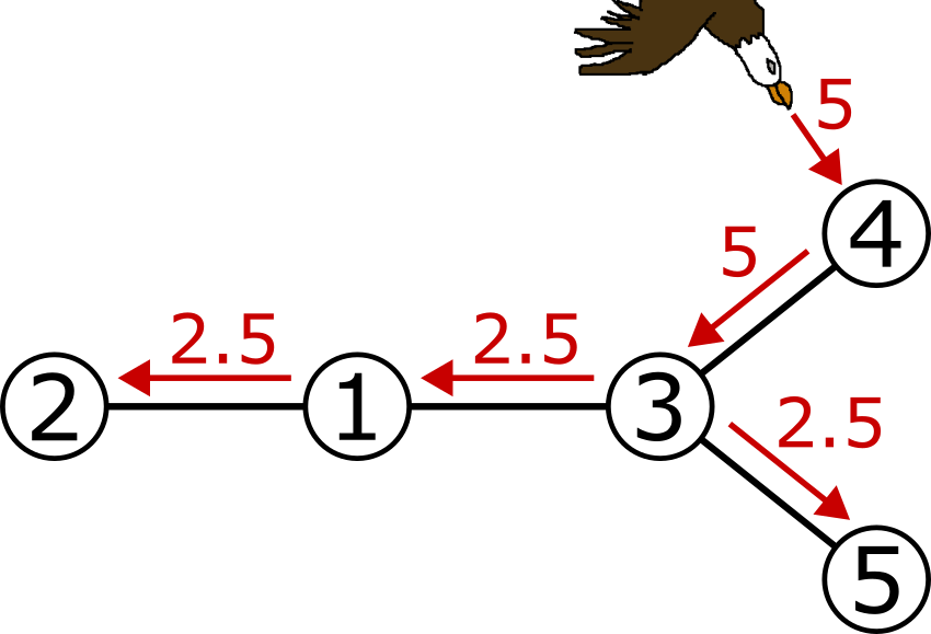 \includegraphics[width=0.8\textwidth ]{a}