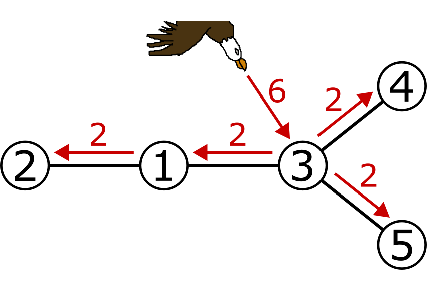 \includegraphics[width=0.8\textwidth ]{b}